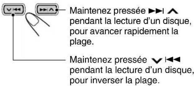 JVC KDSH9102 - Pour avancer rapidement ou inverser la plage - 1