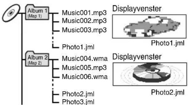 JVC KDSH9102 - Wat is ImageLink - 1