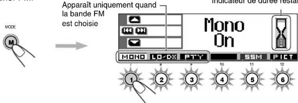 JVC KDSH9102 - Eclairage d'aide pour faciliter le fonctionnement: - 1