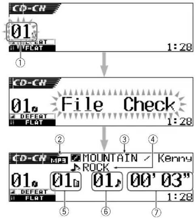 JVC KDSH9102 - - Quand le disque actuel est un disque MP3: - 1