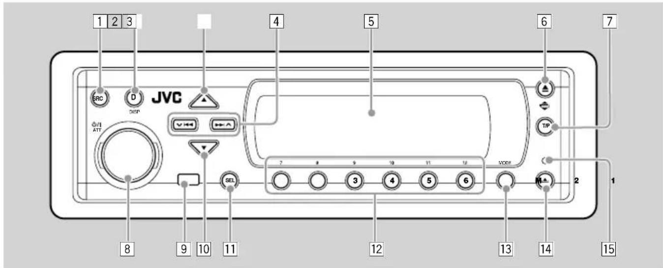 JVC KDSH9102 - Control panel - 1