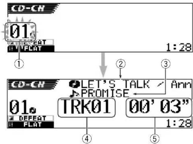 JVC KDSH9102 - - When the current disc is an audio CD or a CD Text disc: - 1