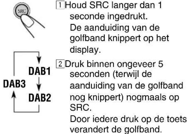 JVC KDSH9102 - Kies de gewenste DAB-golfband (DAB1, DAB2 of DAB3). - 1