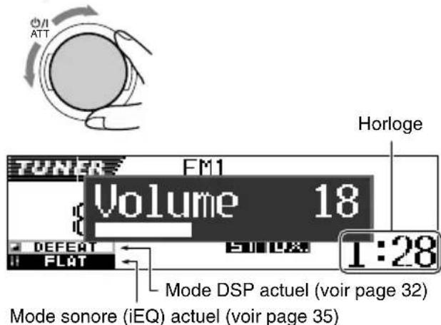 JVC KDSH9102 - Ajustez le volume. - 1