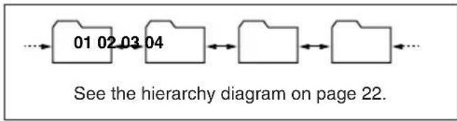 JVC KDSH9102 - Locating a folder on a disc - 1