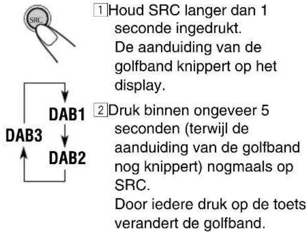 JVC KDSH9102 - Selecteer de DAB-band (DAB1, DAB2 of DAB3) van uw keuze. - 1