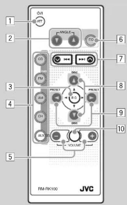 JVC KDSH9102 - Remote controller - 1