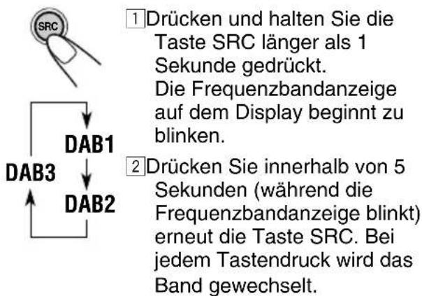 JVC KDSH9102 - Wahlen Sie das DAB-Frequenzband (DAB1, DAB2 oder DAB3). - 1