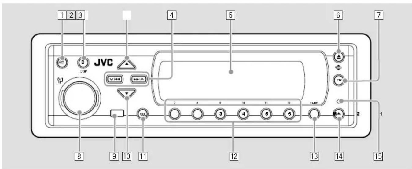 JVC KDSH9102 - Panneau de commande - 1