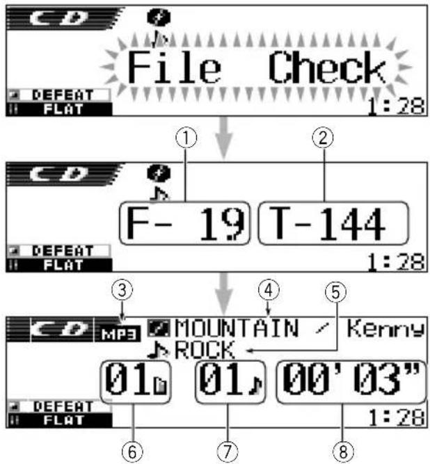 JVC KDSH9102 - - Display indications when inserting an MP3 or a WMA disc - 1
