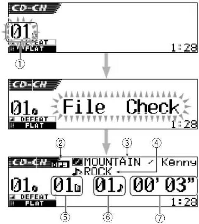 JVC KDSH9102 - - When the current disc is an MP3 disc: - 1