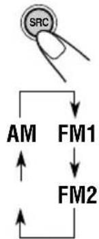 JVC KDSH9102 - Wahlen Sie das Band (FM1 - 3, AM). - 1