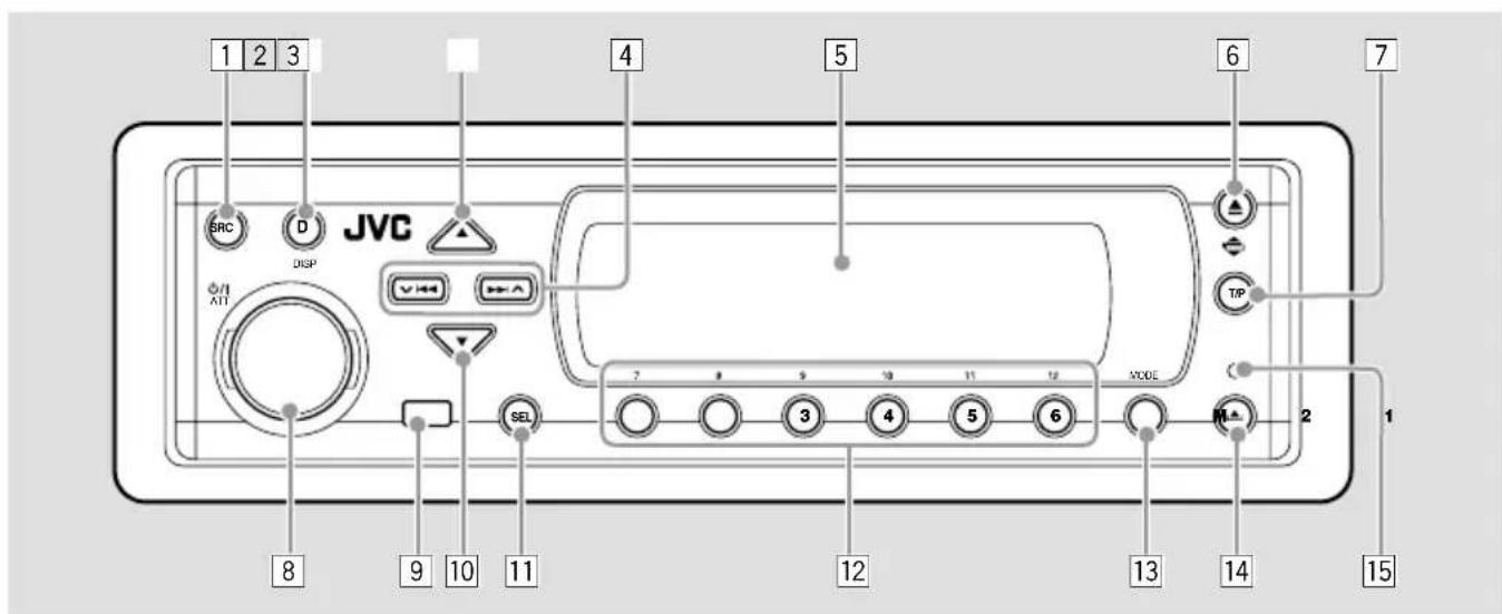 JVC KDSH9102 - Schalttafel - 1