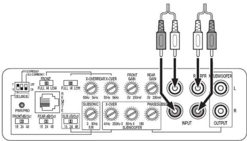 BLAUPUNKT GTA 470 DSP - - Regulator LEVEL in stikalo BB/SHS - 2