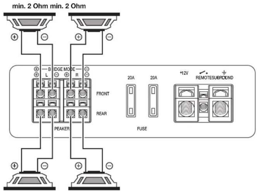 BLAUPUNKT GTA 470 DSP - GTA 470 DSP - 1