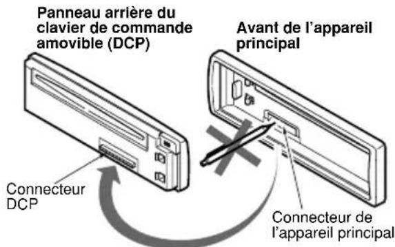 CLARION BD169R - PRECAUTION - 1