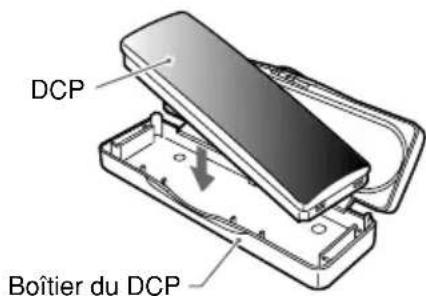 CLARION BD169R - Rangement du clavier DCP dans le boîtier de clavier DCP - 1