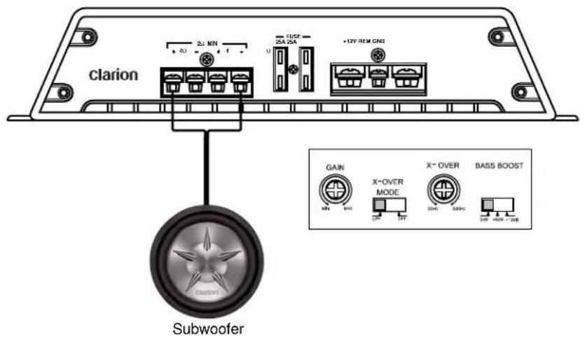 CLARION APX1301 - Applications - 1