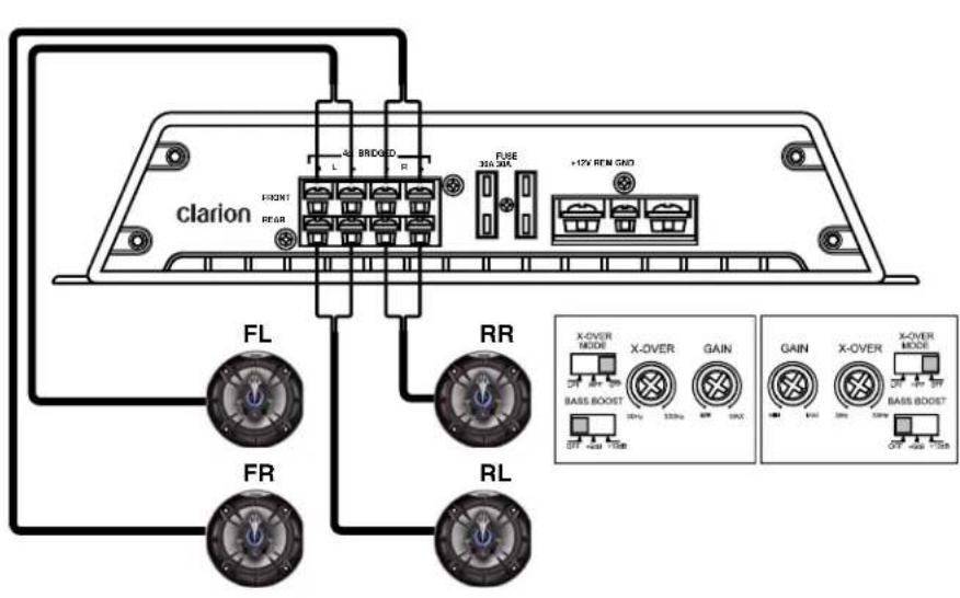 CLARION APX1301 - Applications - 5