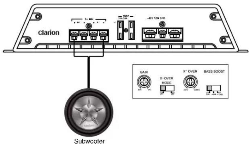 CLARION APX1301 - Applicationes - 1