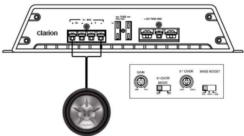 CLARION APX1301 - Applications - 1
