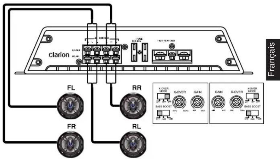 CLARION APX1301 - Système 4 canaux stéreo - 1