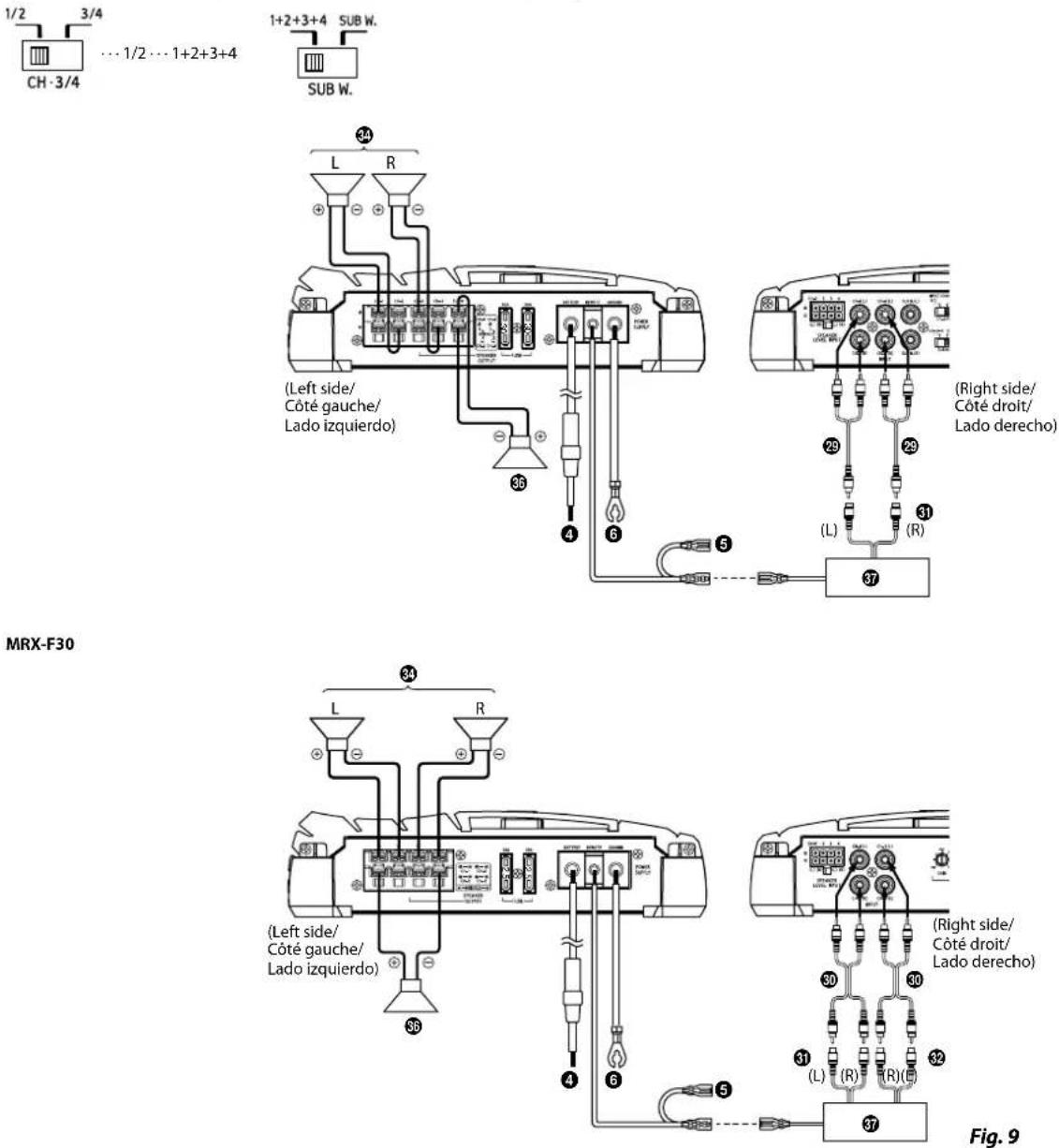 ALPINE MRXV60 - Indicateur d'alimentation - 3