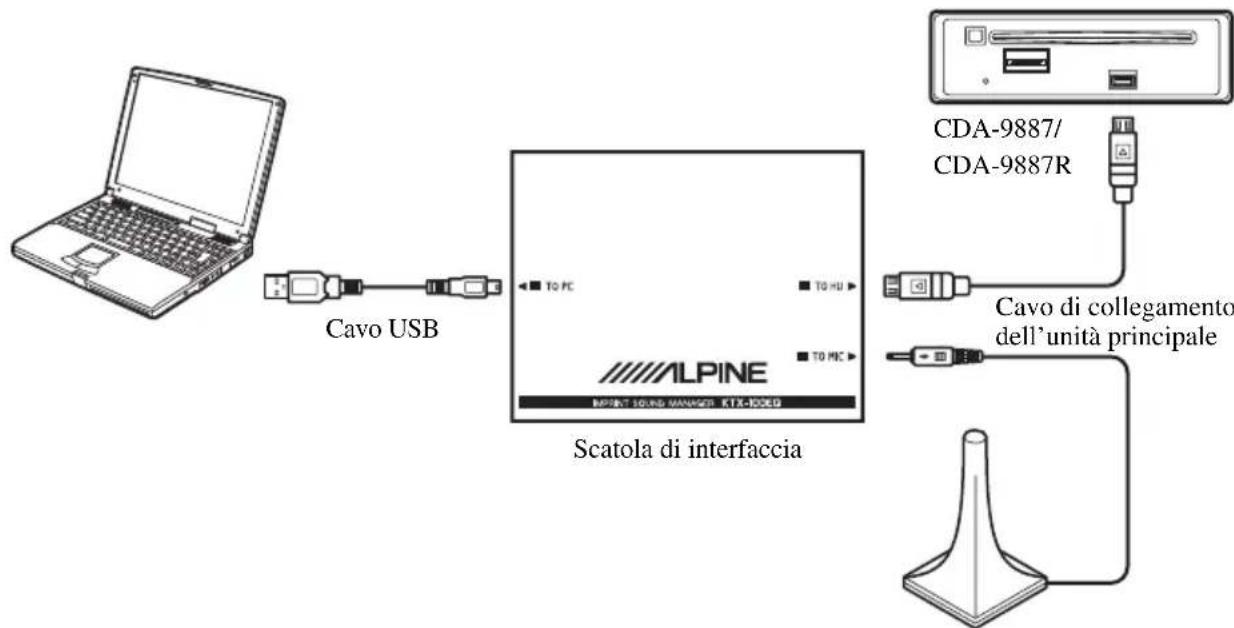 ALPINE KTX100EQ - Collegamenti - 2