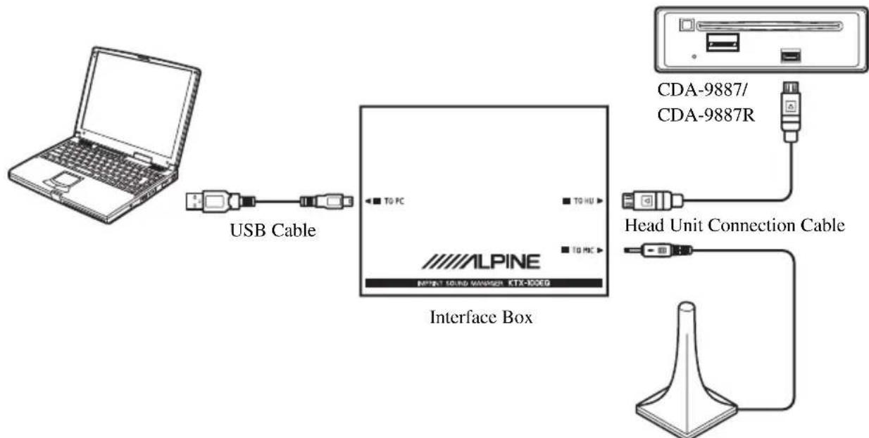 ALPINE KTX100EQ - Before setting MultEQ, connect all other devices. - 2
