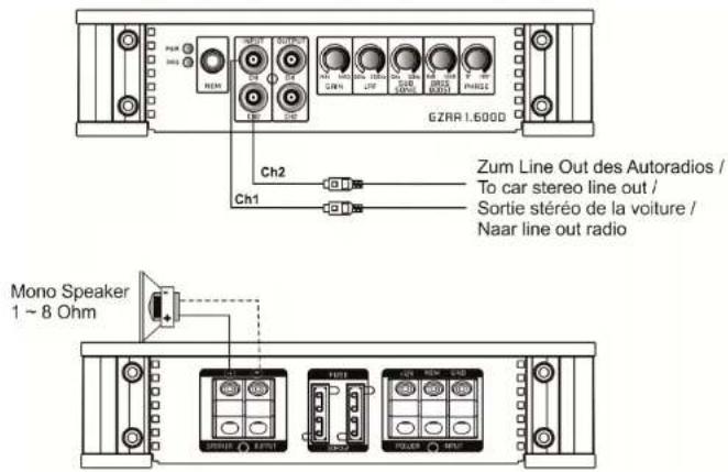 Ground Zero GZRA 4100 X - Lautsprecher Anschluss für Trimode Betrieb – Bemerkungen - 1