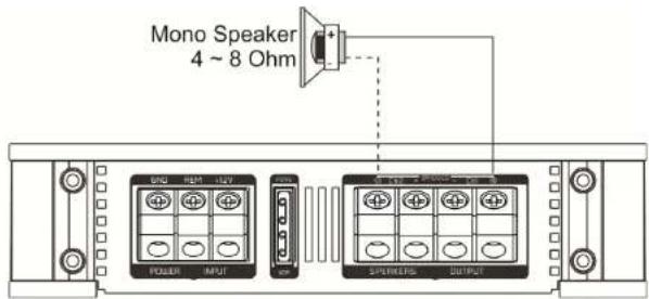 Ground Zero GZRA 4100 X - Haut-parleur raccordement pour le Mode Trimode - 4