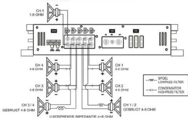 Ground Zero GZHA 5125 X - Luidspreker aansluitingen - GZHA 2350XII - 15