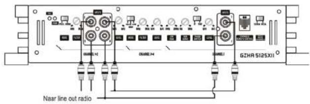Ground Zero GZHA 5125 X - Luidspreker aansluitingen - GZHA 2350XII - 12