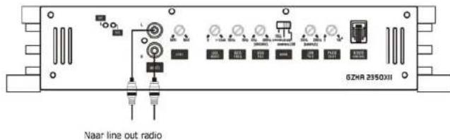 Ground Zero GZHA 5125 X - Luidspreker aansluitingen - GZHA 2350XII - 1