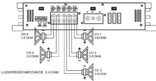 Ground Zero GZHA 5125 X - Luidspreker aansluitingen - GZHA 2350XII - 11