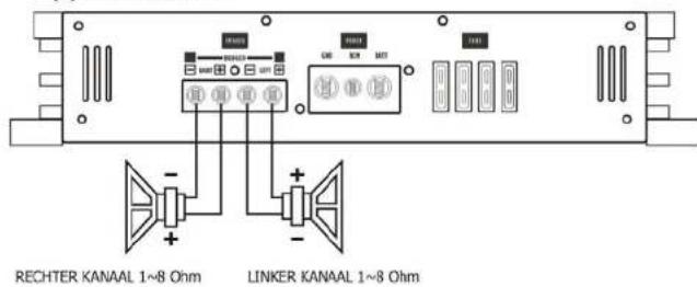 Ground Zero GZHA 5125 X - Luidspreker aansluitingen - GZHA 2350XII - 2