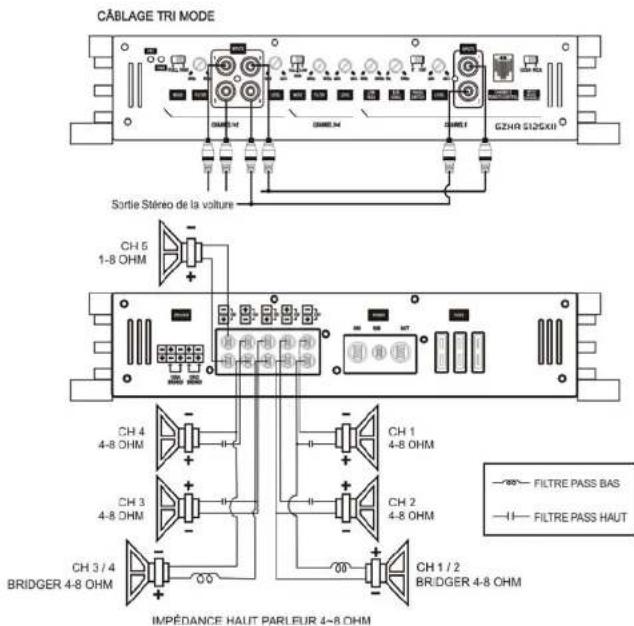 Ground Zero GZHA 5125 X - Branchement des haut-parleurs-GZHA 2350XII - 10