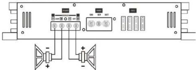 Ground Zero GZHA 5125 X - Lautspecheranschlüsse - GZHA 2350XII - 2