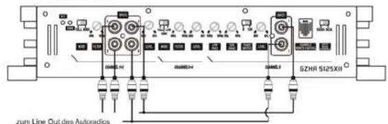Ground Zero GZHA 5125 X - Lautspecheranschlüsse - GZHA 2350XII - 14