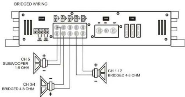 Ground Zero GZHA 5125 X - Kauttimien liitannat-GZHA 2350X11 - 5