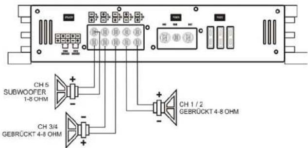 Ground Zero GZHA 5125 X - Lautspecheranschlüsse - GZHA 2350XII - 13