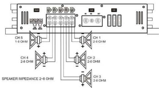 Ground Zero GZHA 5125 X - Connecting the speaker - GZHA 2350XII - 11