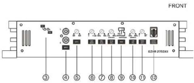Ground Zero GZHA 5125 X - Warning - 1