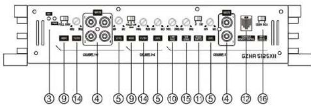Ground Zero GZHA 5125 X - Warning - 5
