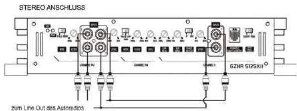 Ground Zero GZHA 5125 X - Lautspecheranschlüsse - GZHA 2350XII - 10