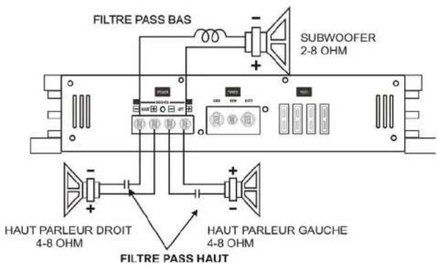 Ground Zero GZHA 2350 X - Branchement des Haut Parleurs-GZHA 2350XII - 4
