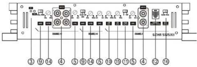 Ground Zero GZHA 2350 X - Mise en garde - 5