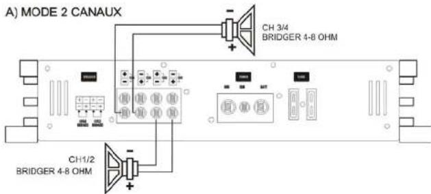 Ground Zero GZHA 2350 X - Branchement des Haut Parleurs-GZHA 2350XII - 6
