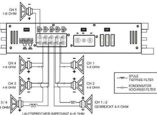 Ground Zero GZHA 2350 X - Lautsprecheranschluss - GZHA 2350XII - 15