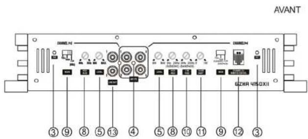 Ground Zero GZHA 2350 X - Mise en garde - 2